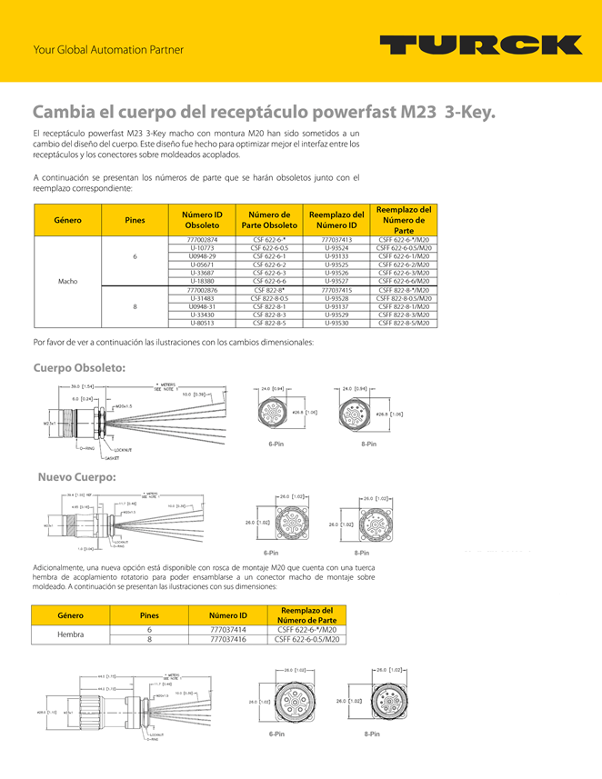 Cambia el cuerpo del receptáculo powerfast M23 3-Key