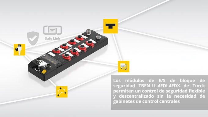 En este momento estás viendo módulos multiprotocolo de seguridad con safelink