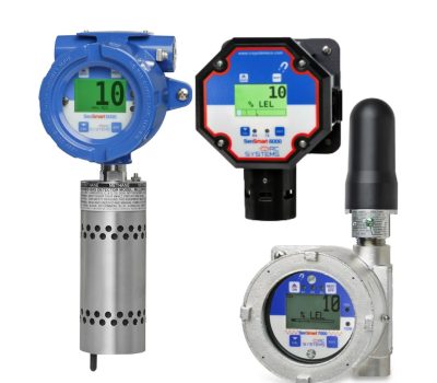 Detector de gas RCSYSTEMS
