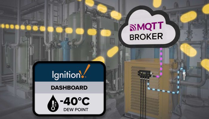MQTT Simplificado