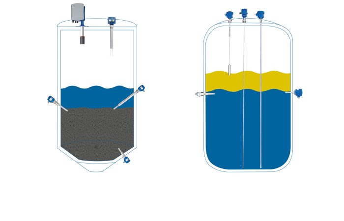 Medición de interface