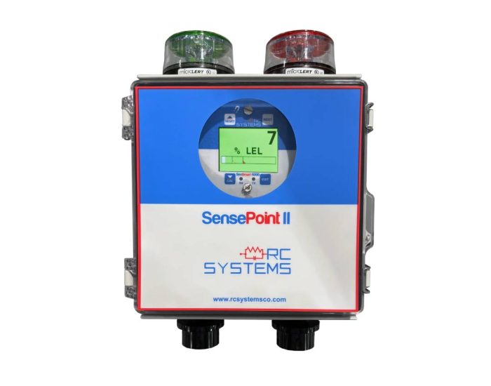 SensePoint 2 Dual Gas Detector